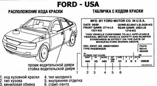 Тсм форд фокус расшифровка