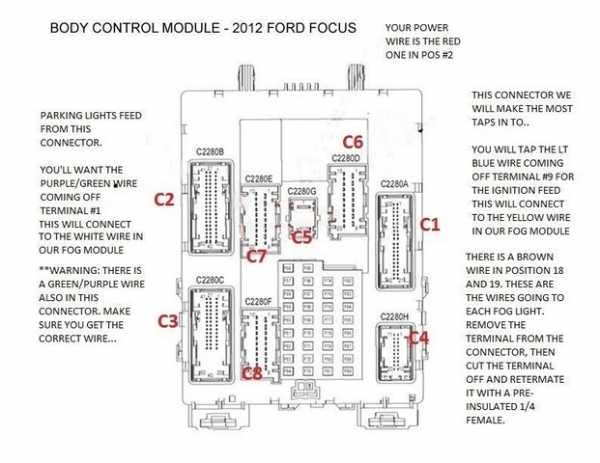 Ford focus 3 электросхемы