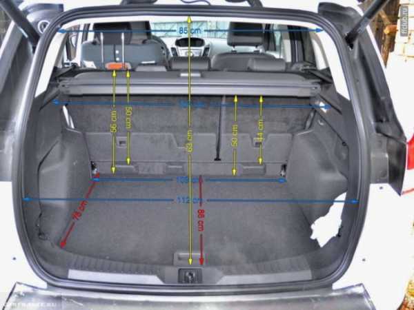 Vesta sw объем багажника