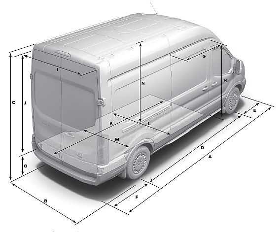 Ford transit характеристики размеры