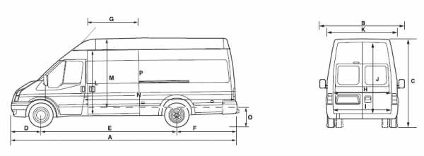 Габариты форд транзит грузовой