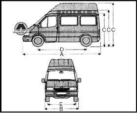 Габариты форд транзит грузовой