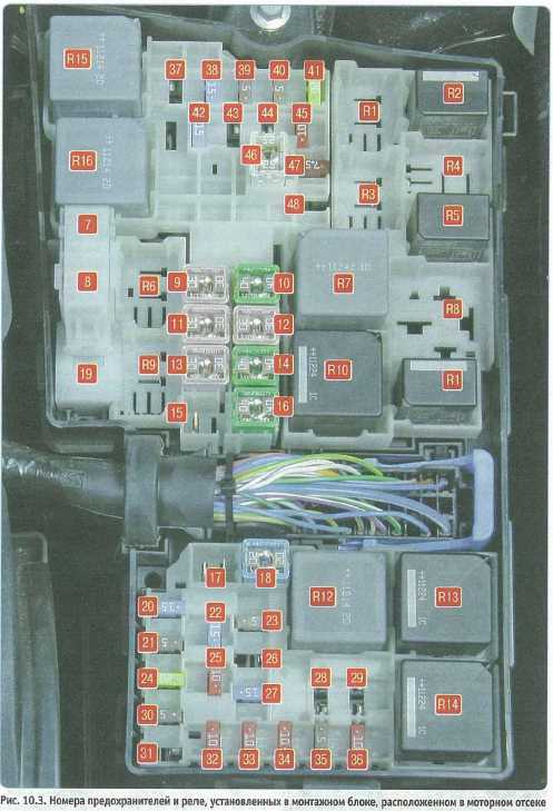 Фокус 3 реле