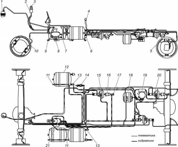 Схема тормозов газ 3309 дизель с абс