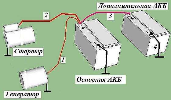 Как соединить 4 аккумулятора