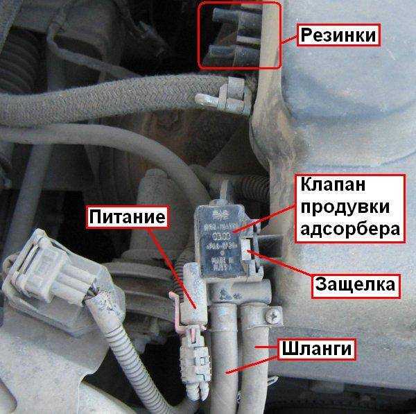 Зажаты впускные клапана признаки