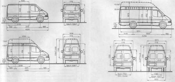 Геометрические размеры ford transit