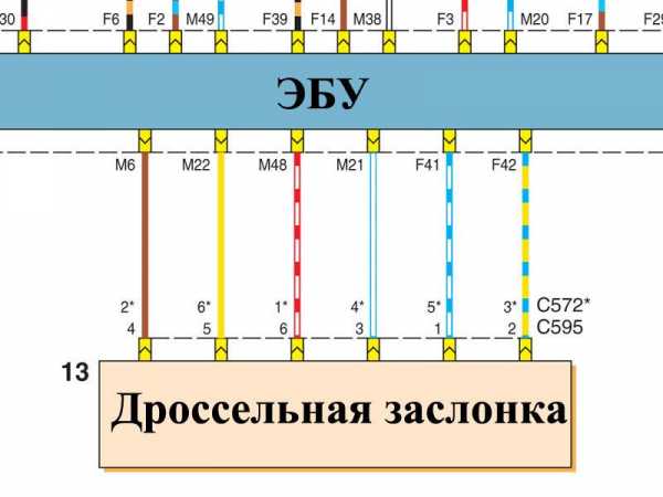 Ошибка р1246 форд фокус