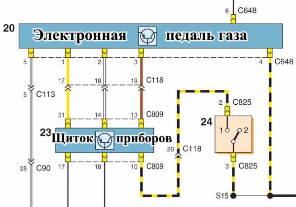 Программа для сброса ошибок форд фокус 3