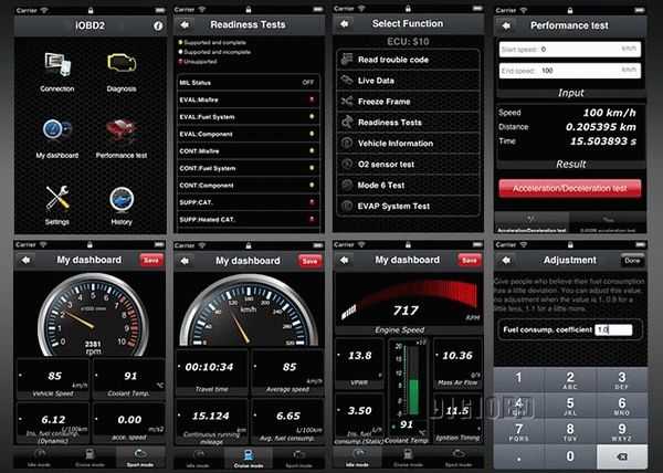 Программа sirius d42 на андроид для elm327