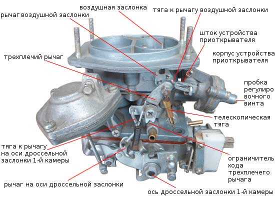 Провалы двигателя при движении