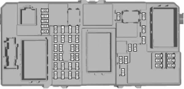 Форд фокус 2 схема предохранителей в салоне