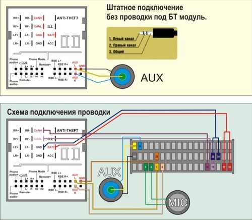 Магнитола mystery как включить usb