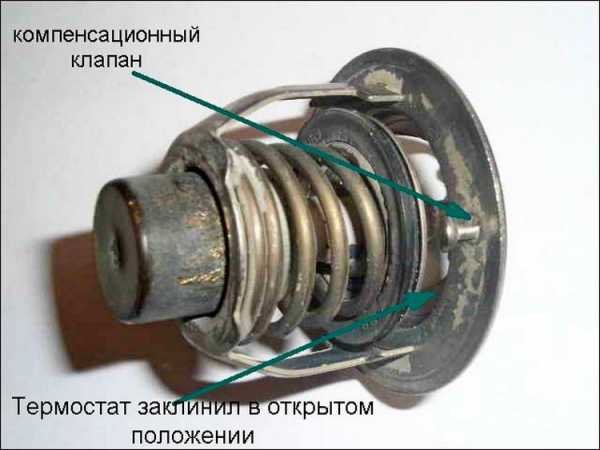 Почему поднимается температура двигателя