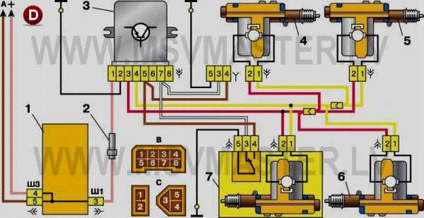 Схема центрального замка ваз