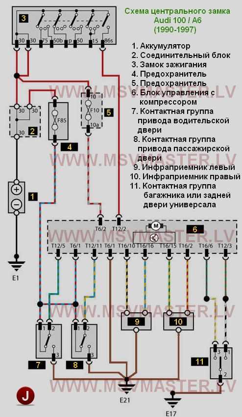 Схема центрального замка калина