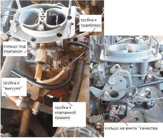 Педаль газа 2107 карбюратор